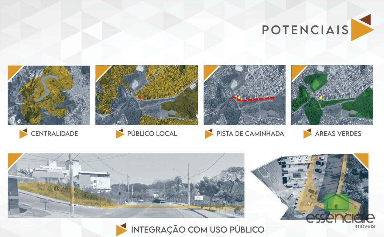 Lojas Comerciais à Venda no Espaço Europa Mall – Contagem/MG
